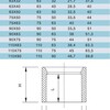 Редукционное кольцо ПВХ 90x75mm, PN10 ERA